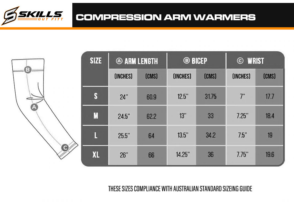 Skills Outfit Pty Ltd