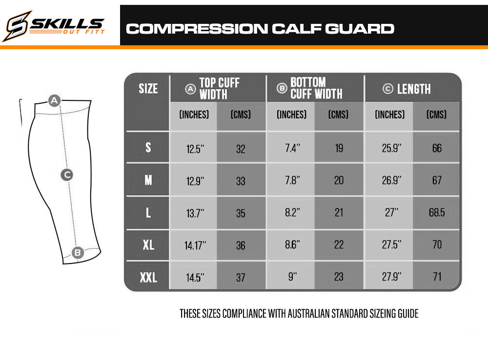 Skills Outfit Pty Ltd